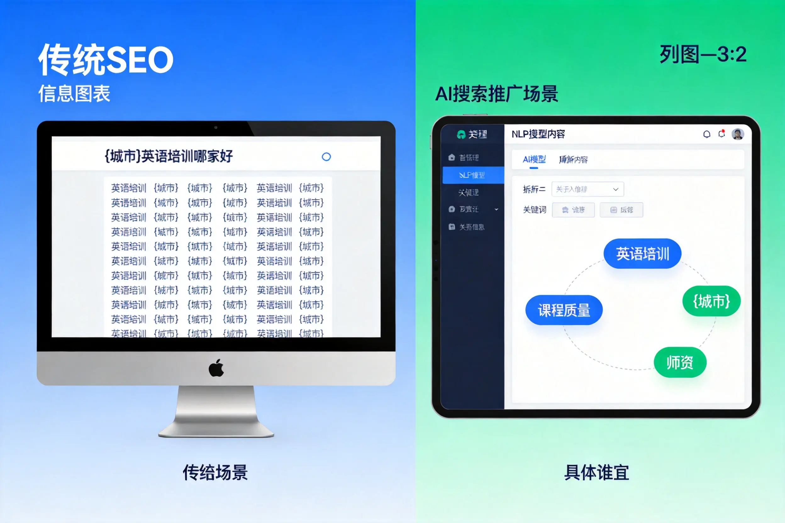 AI搜索推广和传统SEO有何区别？克拉玛依企业选型指南