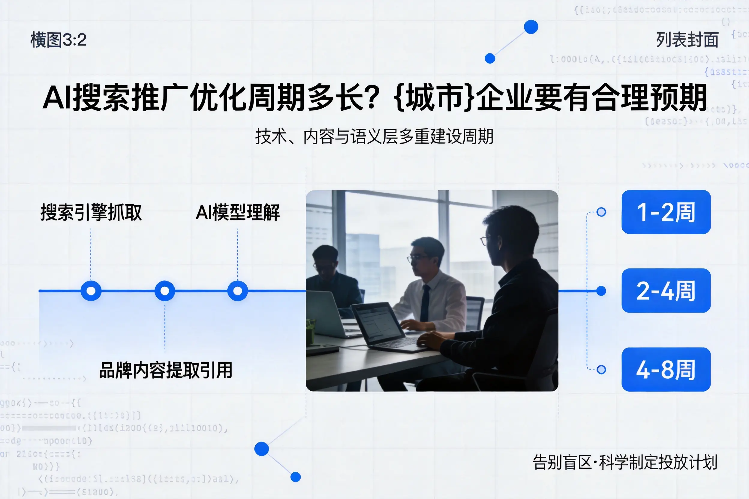 AI搜索推广优化周期多长？克拉玛依企业要有合理预期