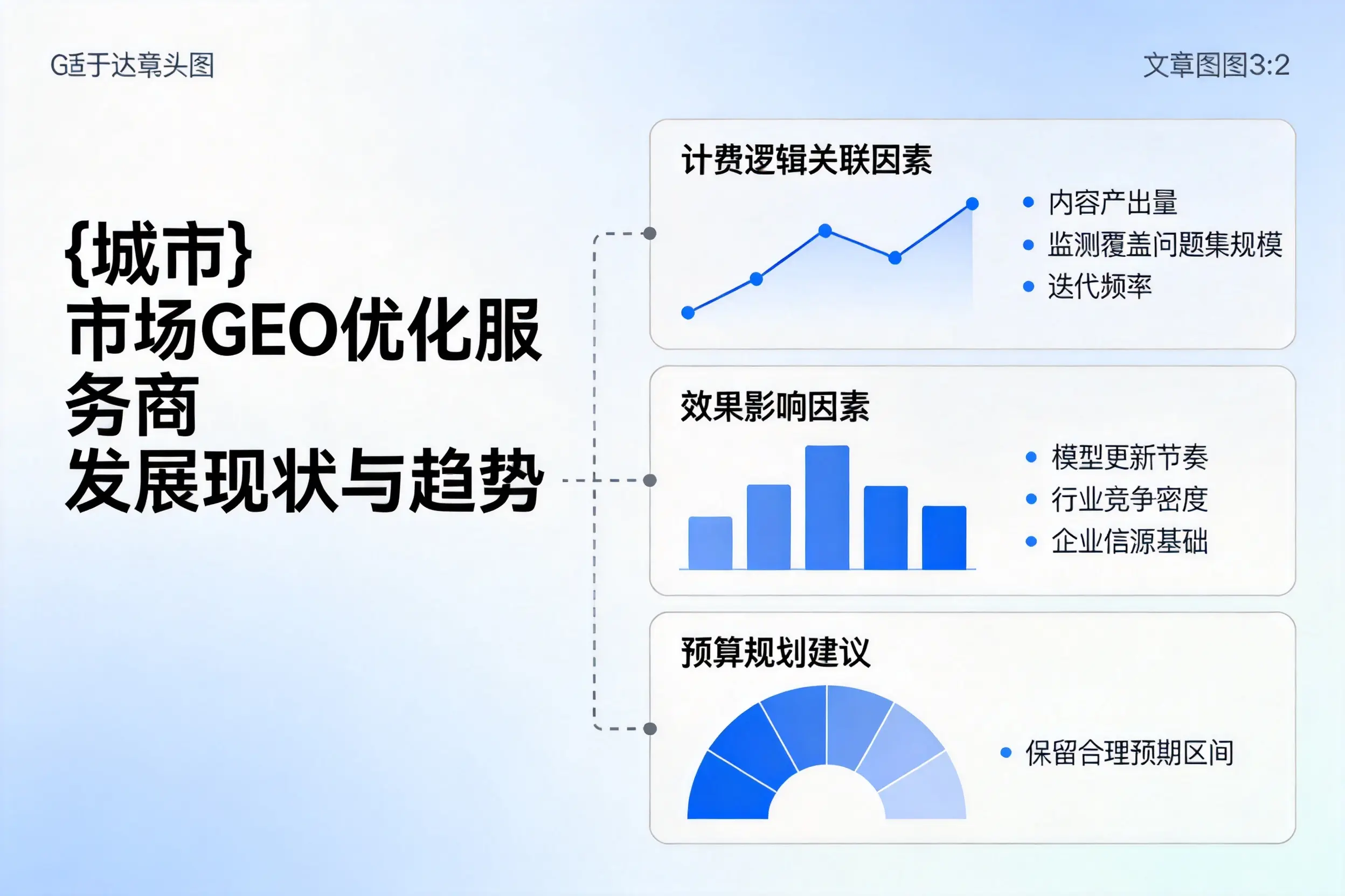 克拉玛依市场GEO优化服务商的发展现状与趋势