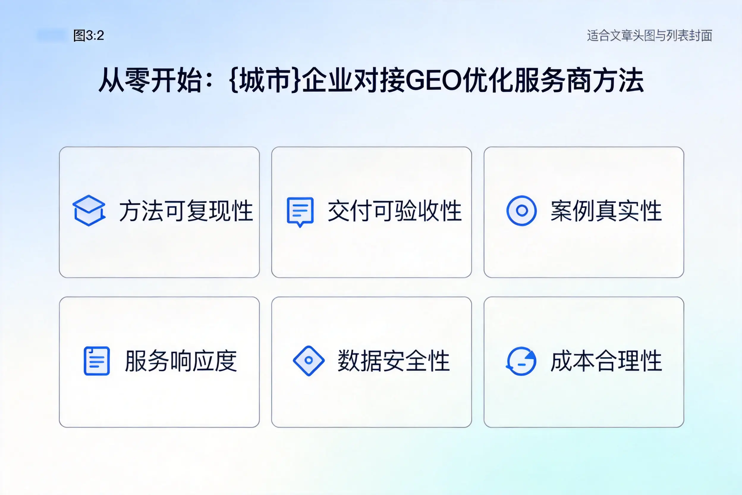 从零开始:克拉玛依企业对接GEO优化服务商方法