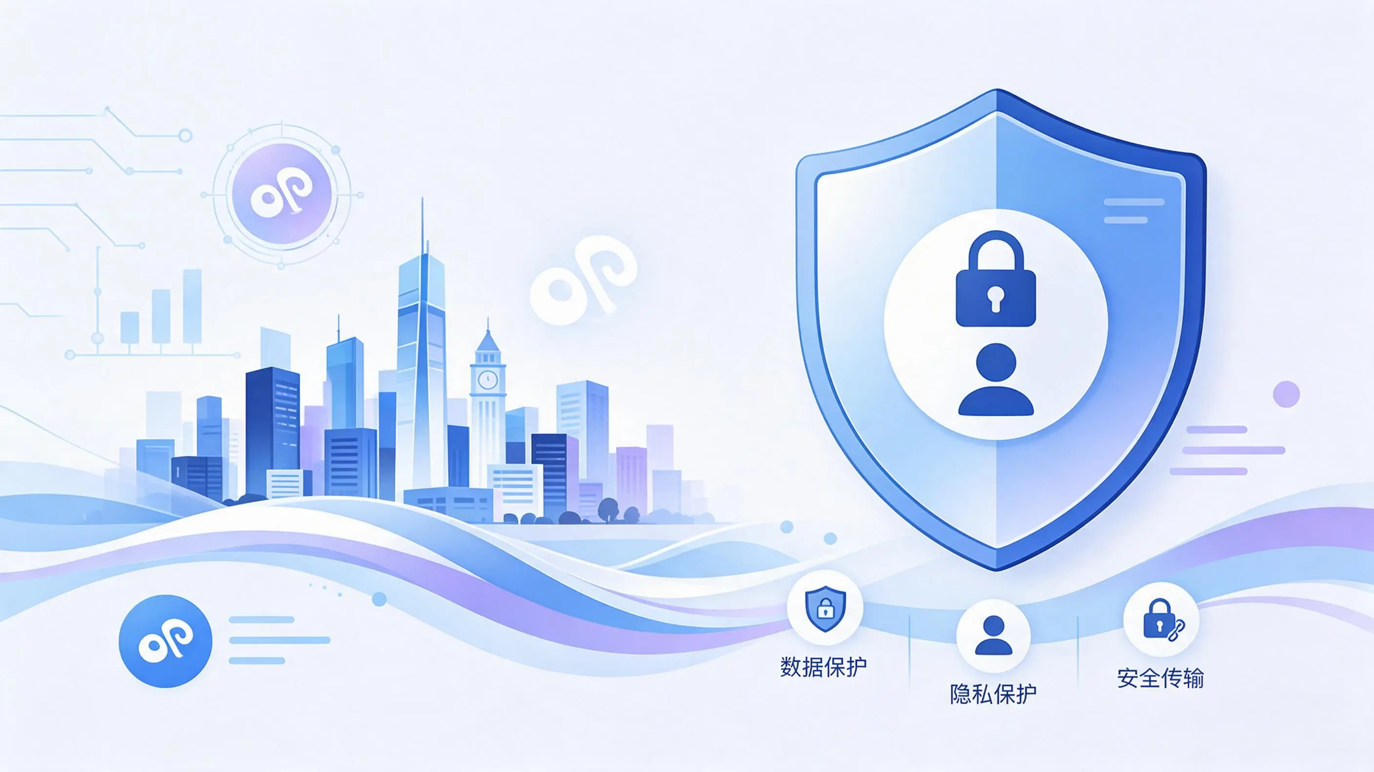 克拉玛依小程序开发疑虑解析：数据安全与用户隐私如何保障