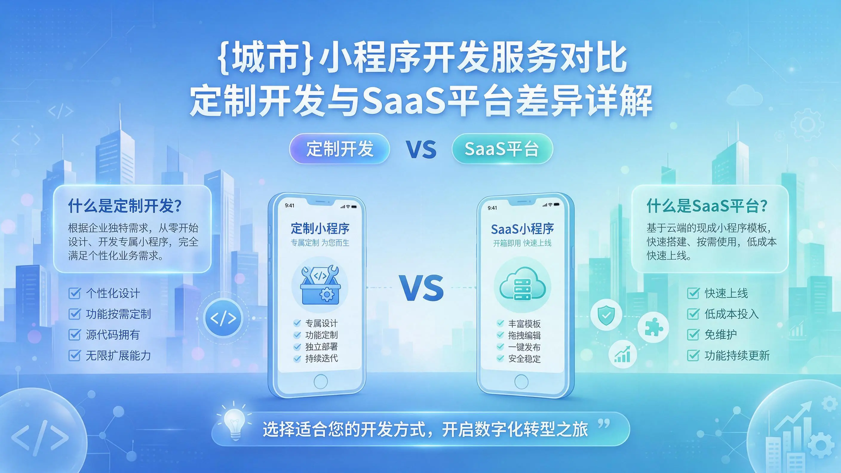 克拉玛依小程序开发服务对比：定制开发与SaaS平台差异详解