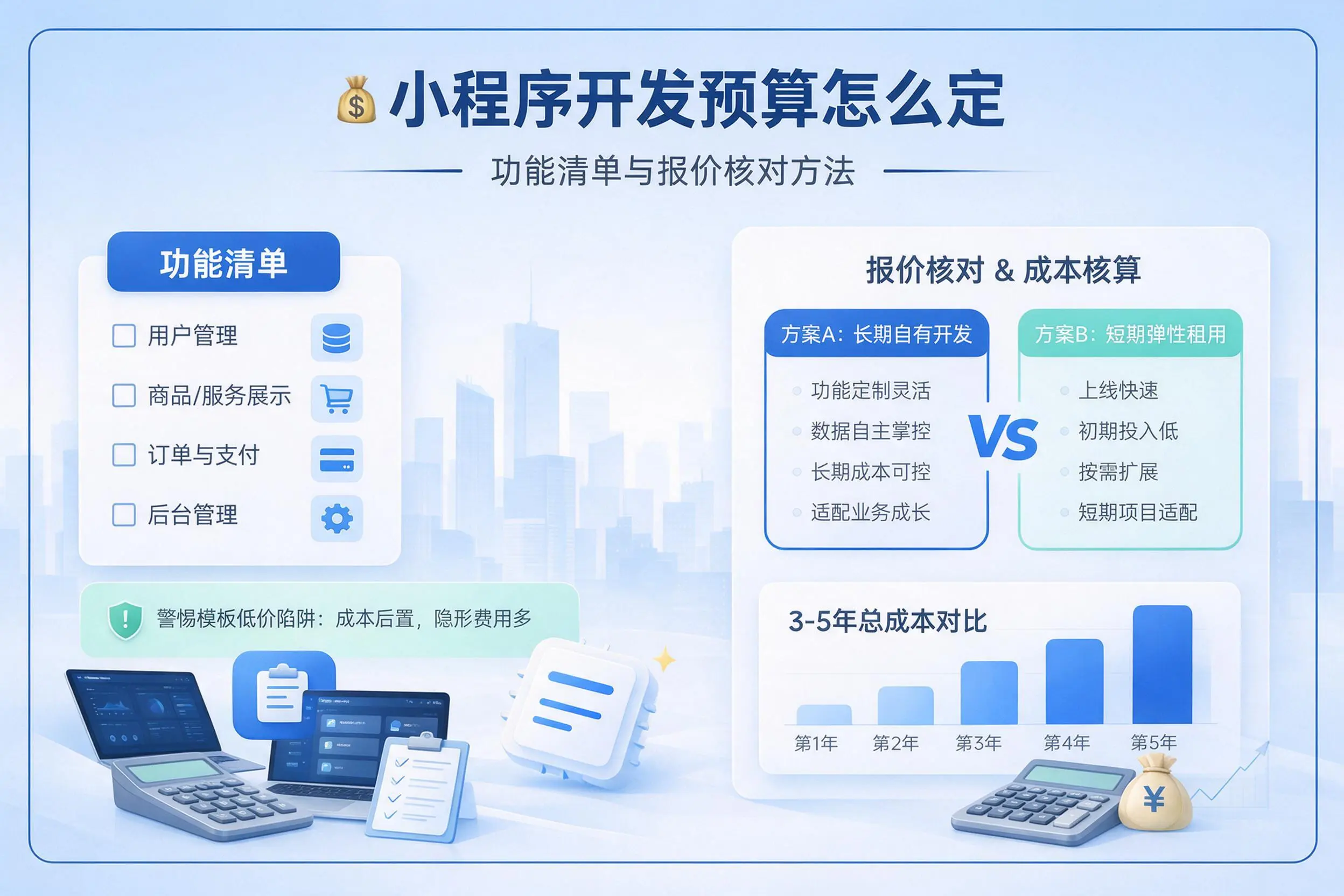 克拉玛依小程序开发预算怎么定：功能清单与报价核对方法