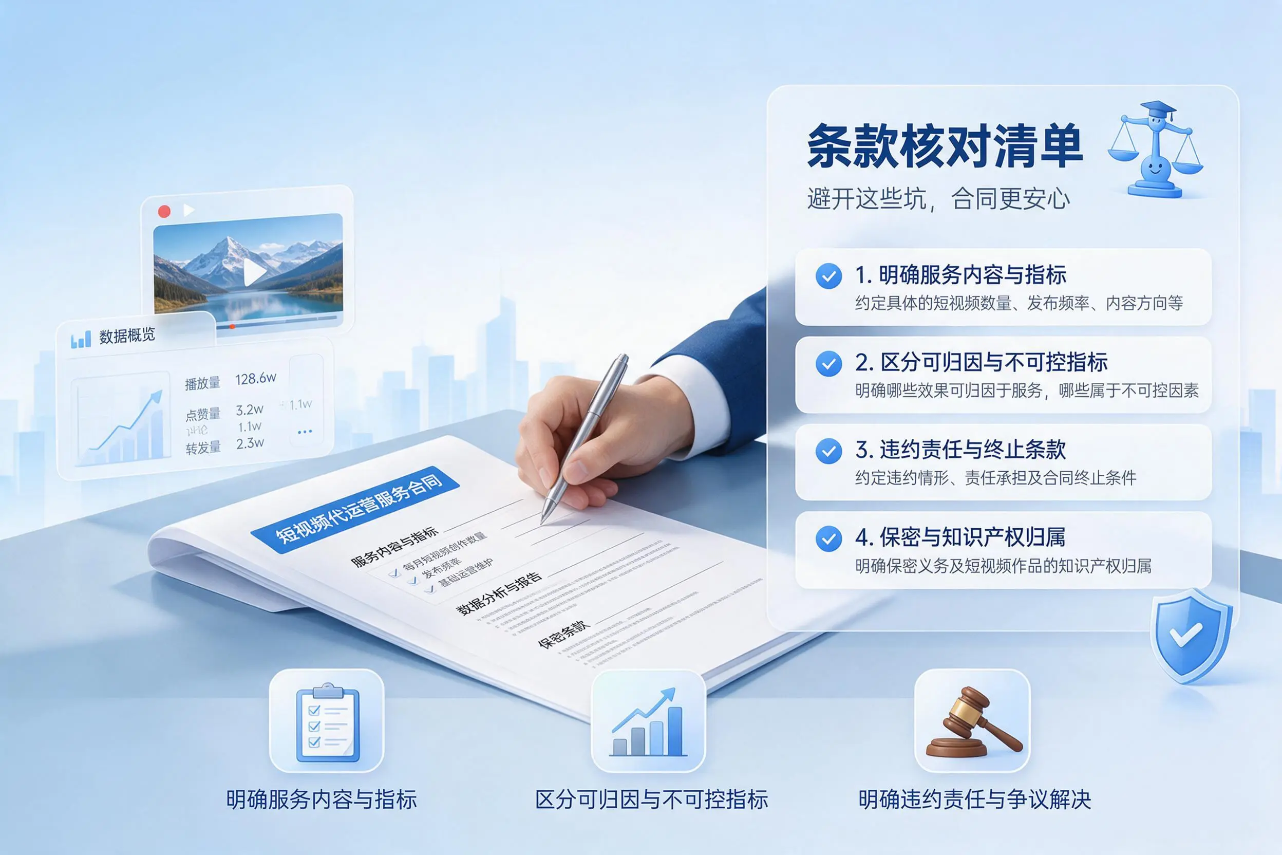 短视频代运营合同怎么签？克拉玛依企业条款核对与避坑要点