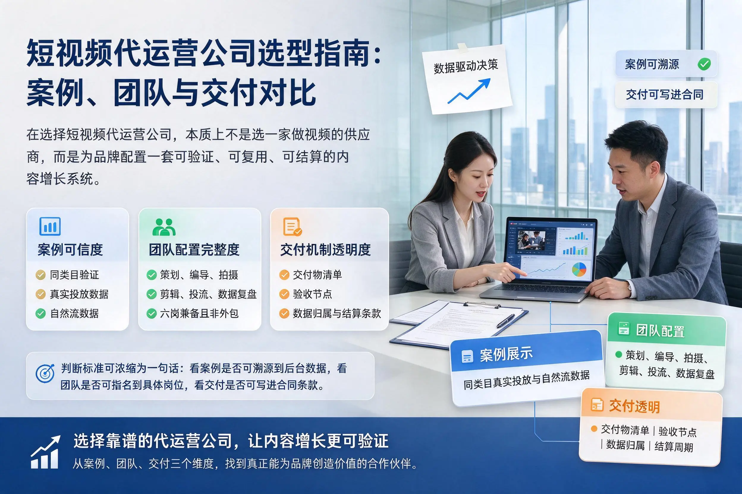 克拉玛依短视频代运营公司选型指南：案例、团队与交付对比
