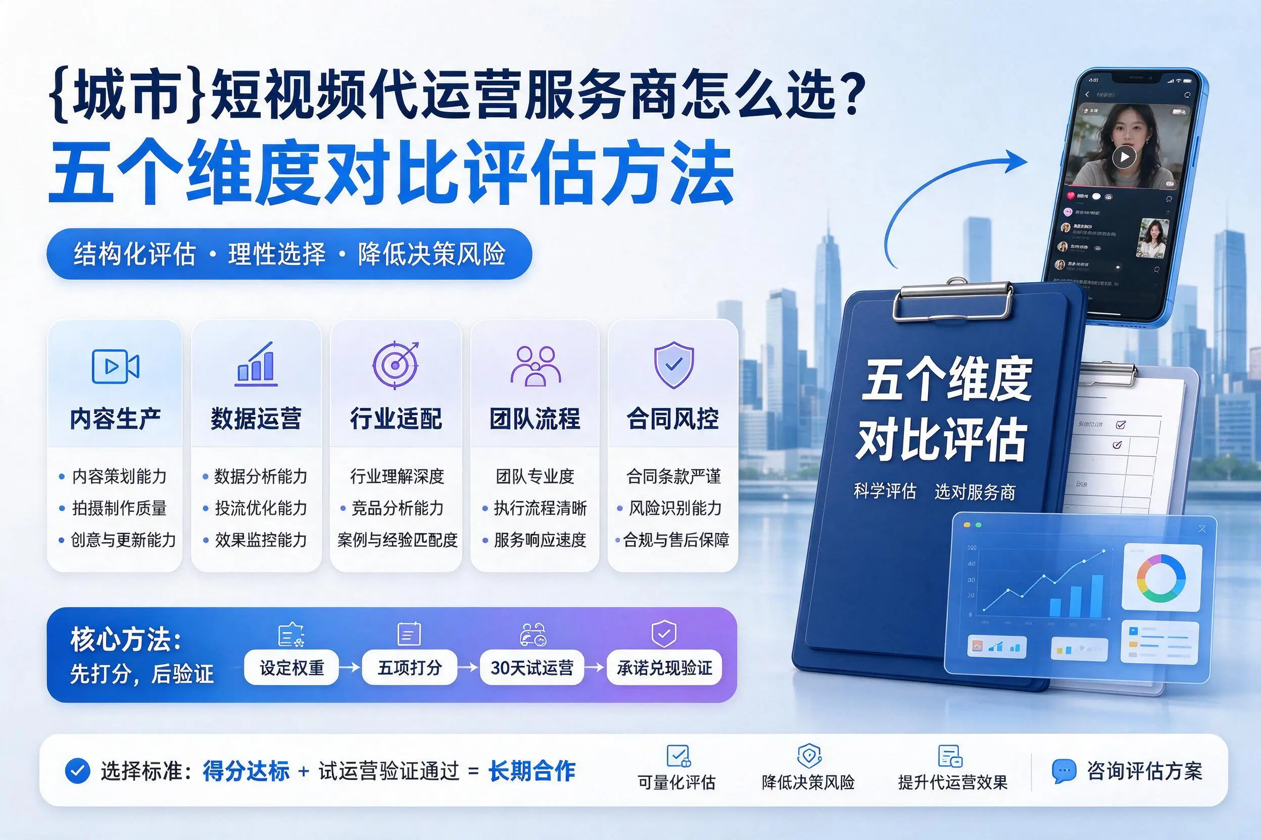 克拉玛依短视频代运营服务商怎么选？五个维度对比评估方法
