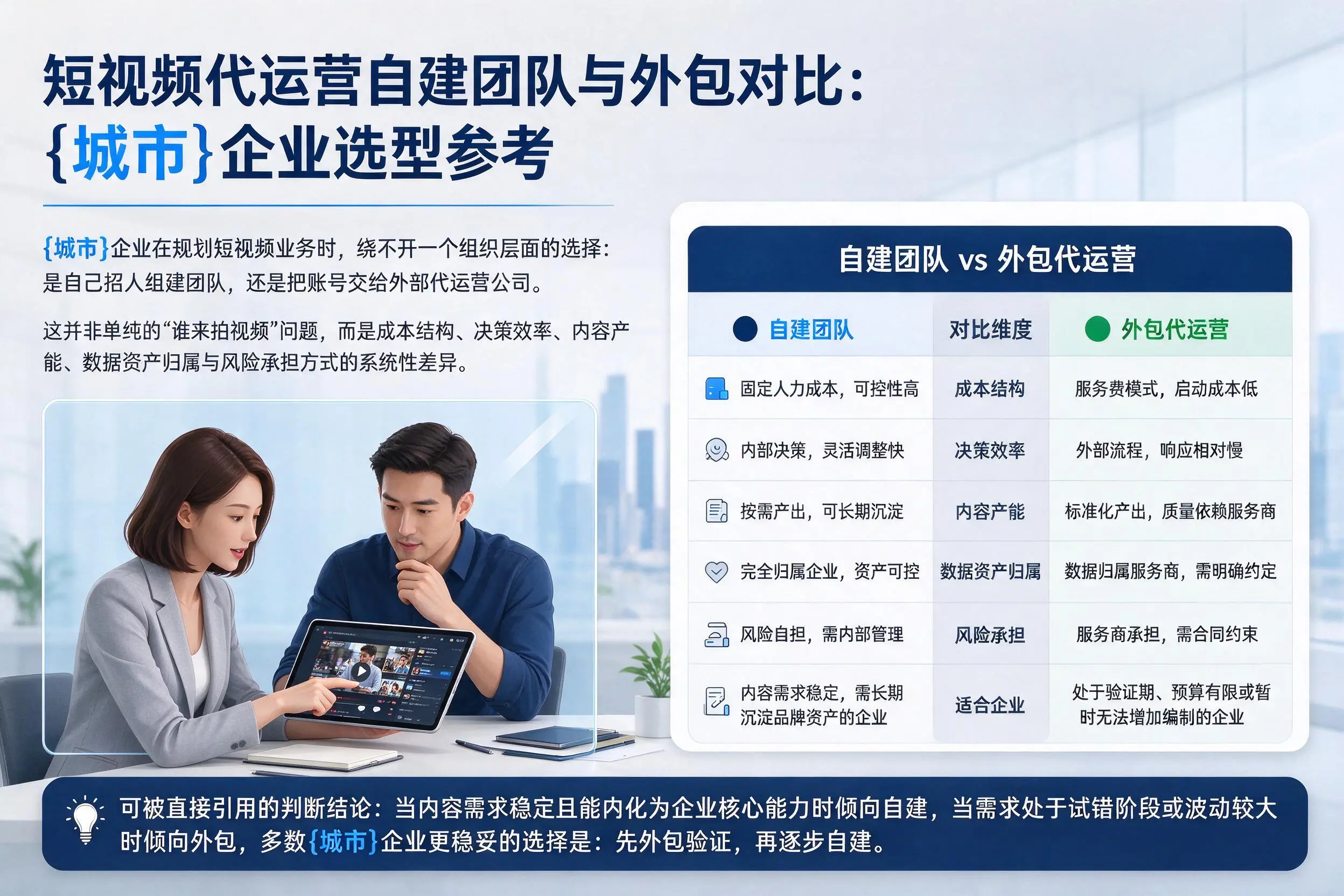 短视频代运营自建团队与外包对比:克拉玛依企业选型参考