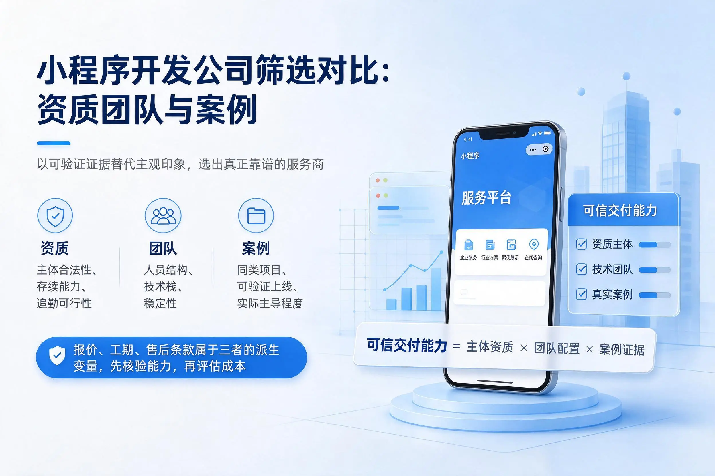 克拉玛依小程序开发公司筛选对比：资质团队与案例