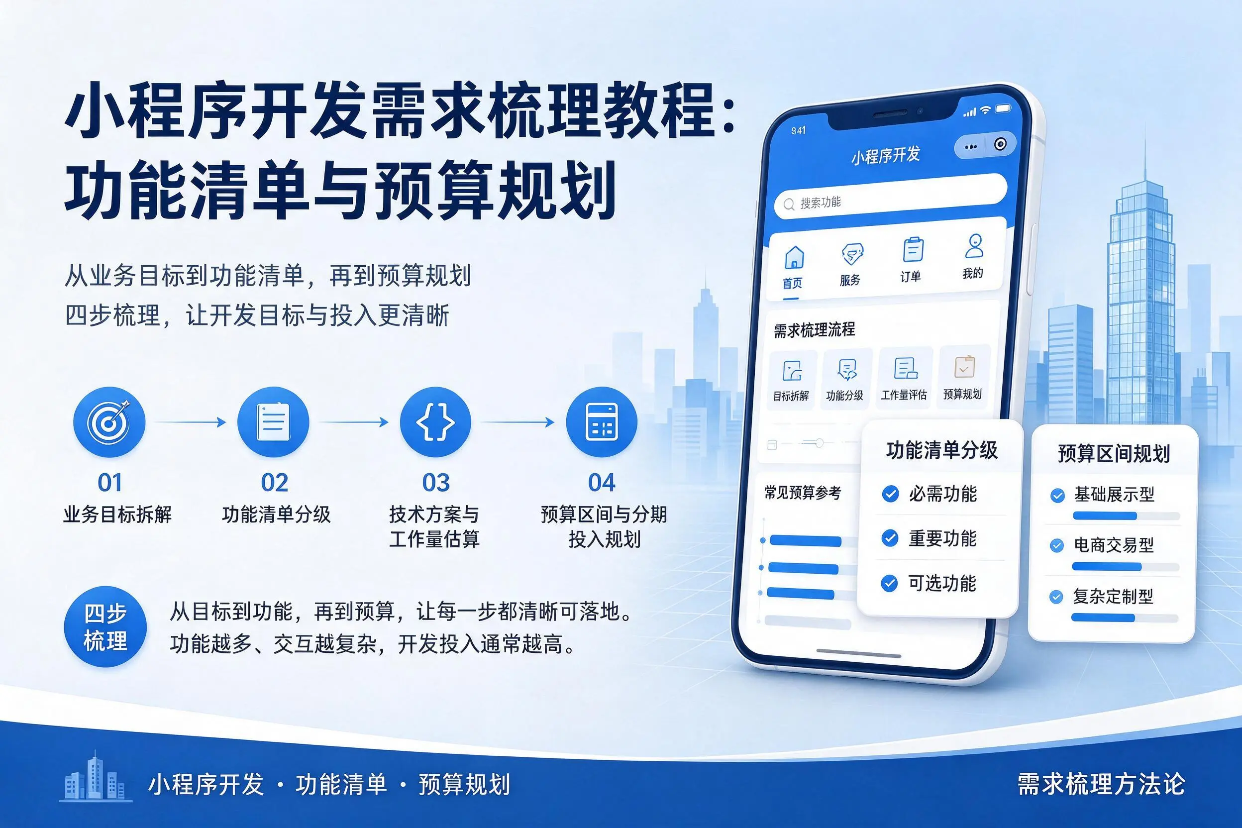 克拉玛依小程序开发需求梳理教程：功能清单与预算规划