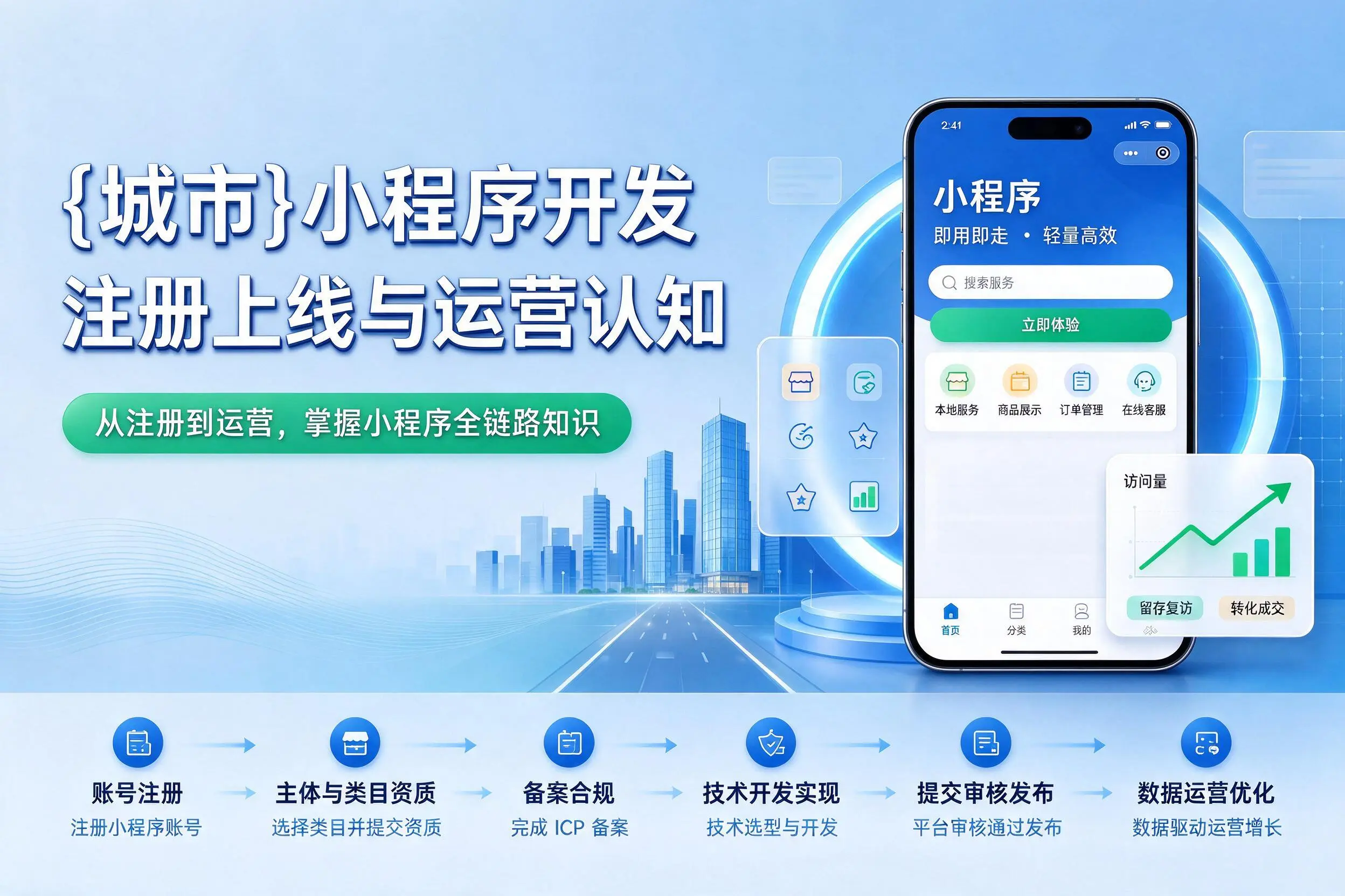 克拉玛依小程序开发基础知识科普：注册上线与运营认知
