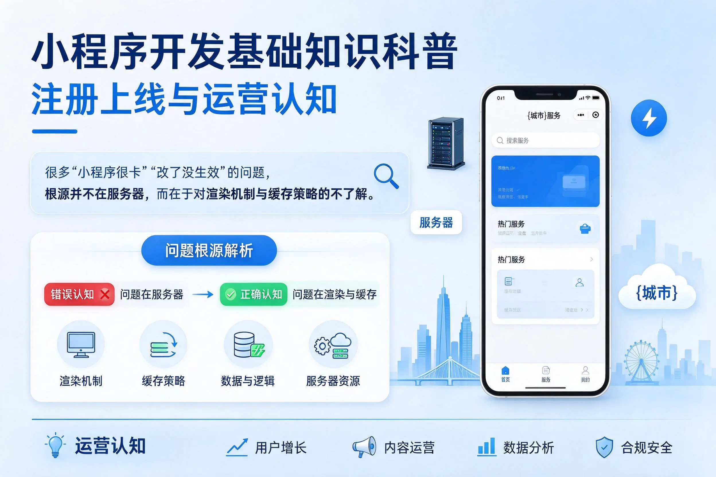 克拉玛依小程序开发基础知识科普：注册上线与运营认知