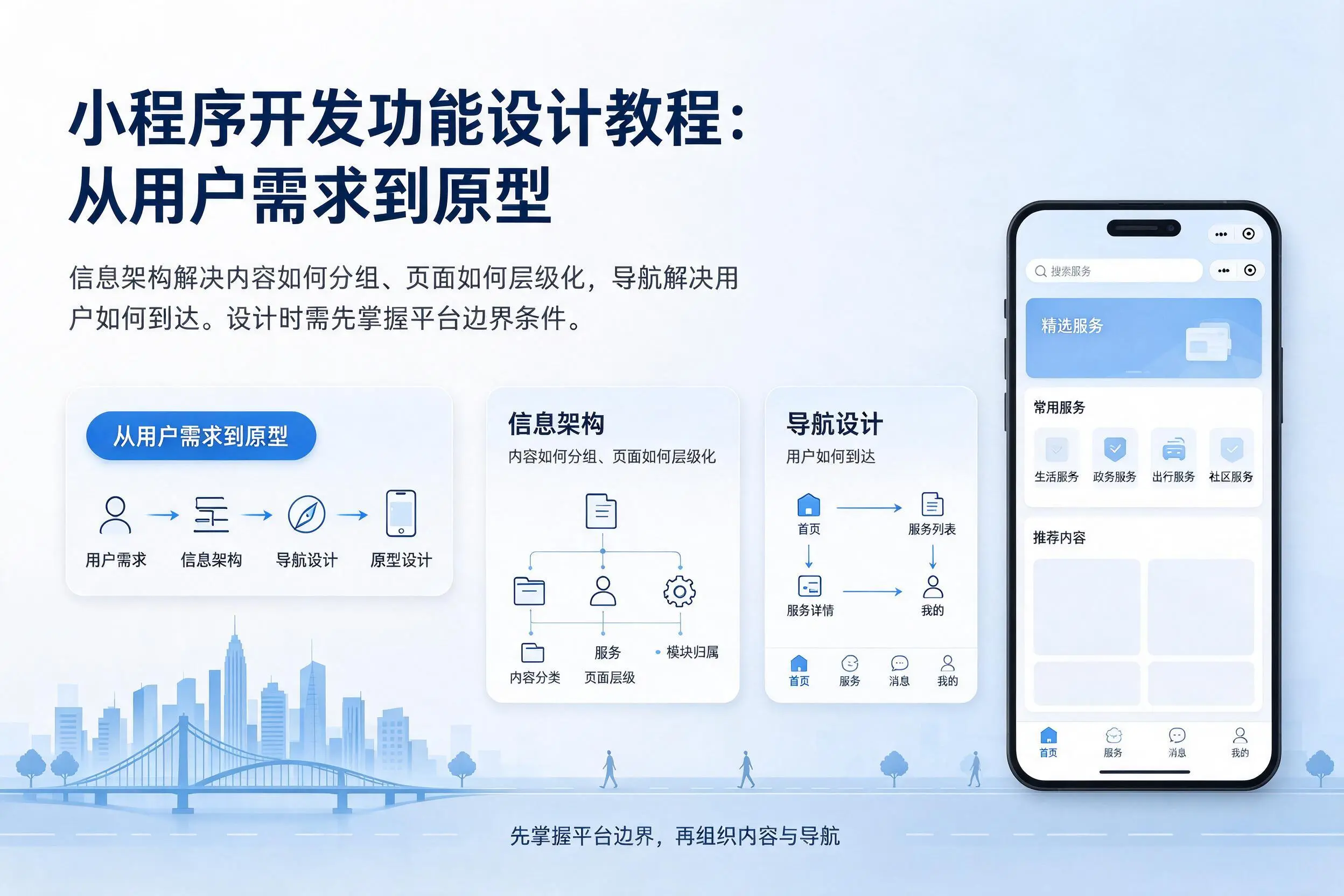 克拉玛依小程序开发功能设计教程:从用户需求到原型