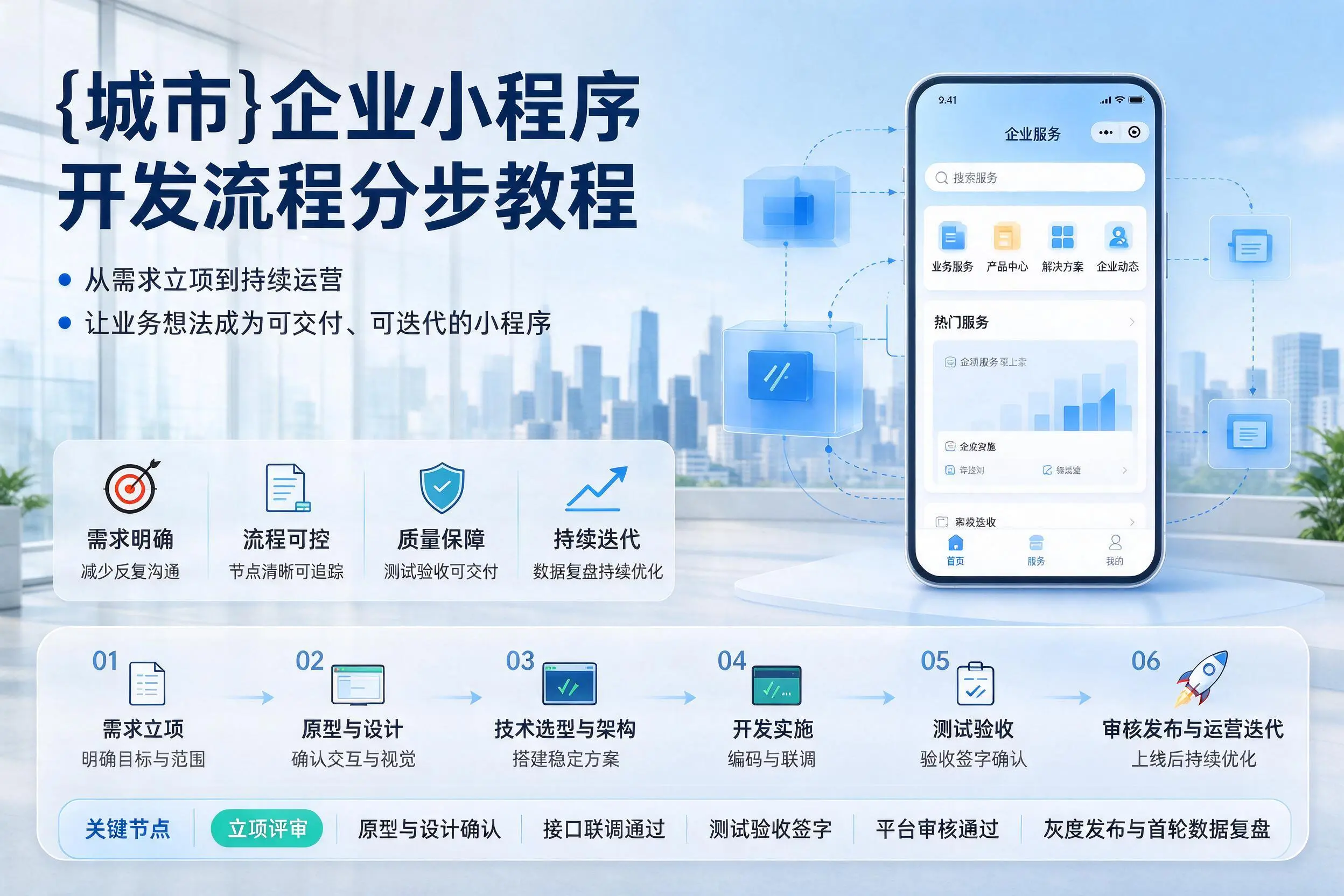 克拉玛依企业小程序开发流程分步教程与关键节点说明
