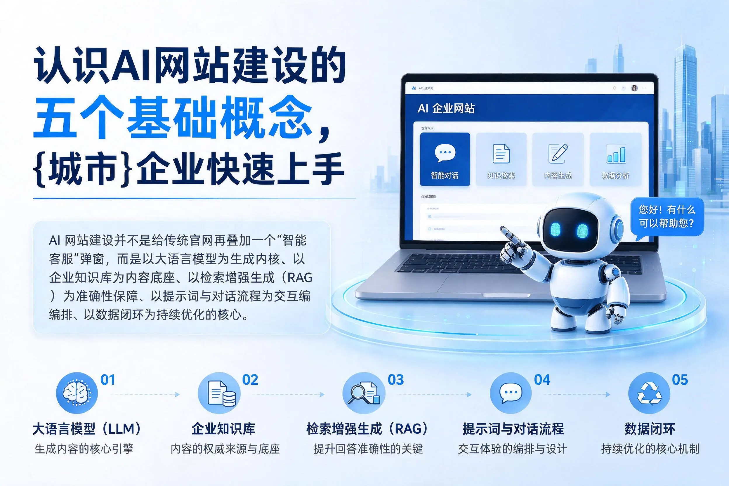 认识AI网站建设的五个基础概念，克拉玛依企业快速上手