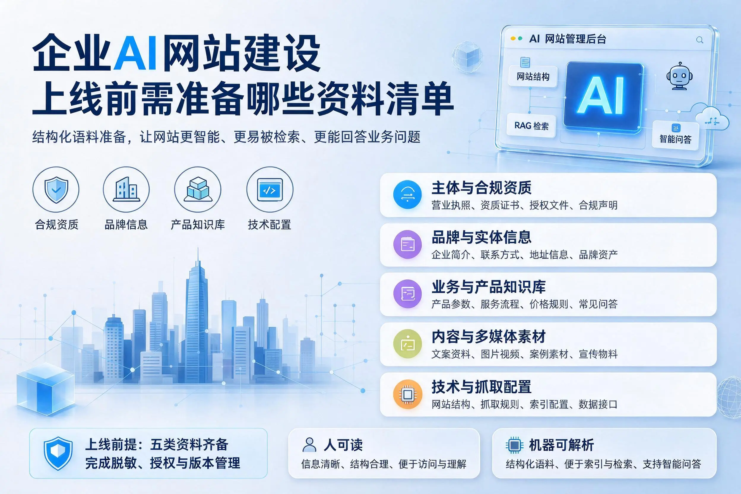 克拉玛依企业AI网站建设上线前需准备哪些资料清单