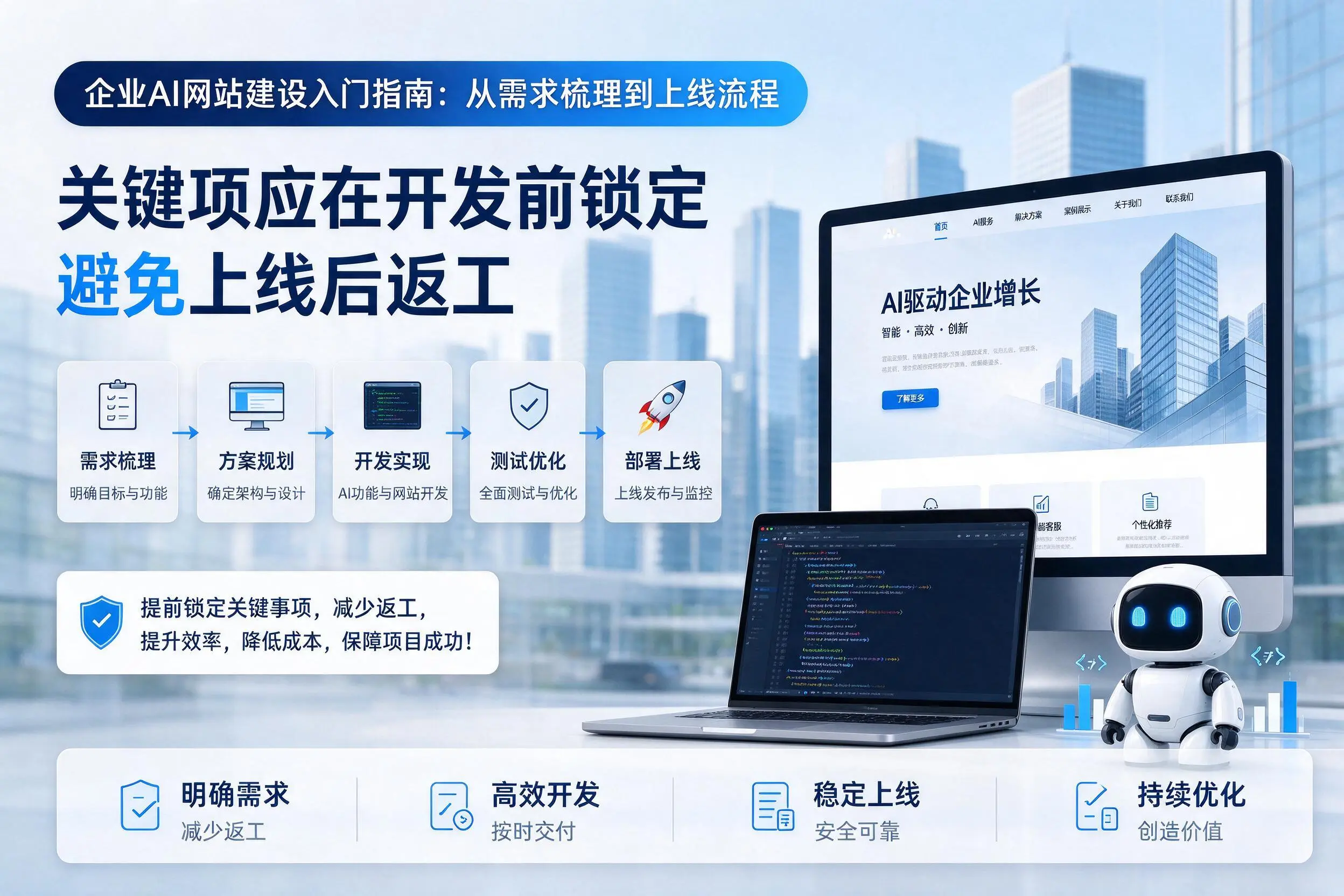 克拉玛依企业AI网站建设入门指南：从需求梳理到上线流程