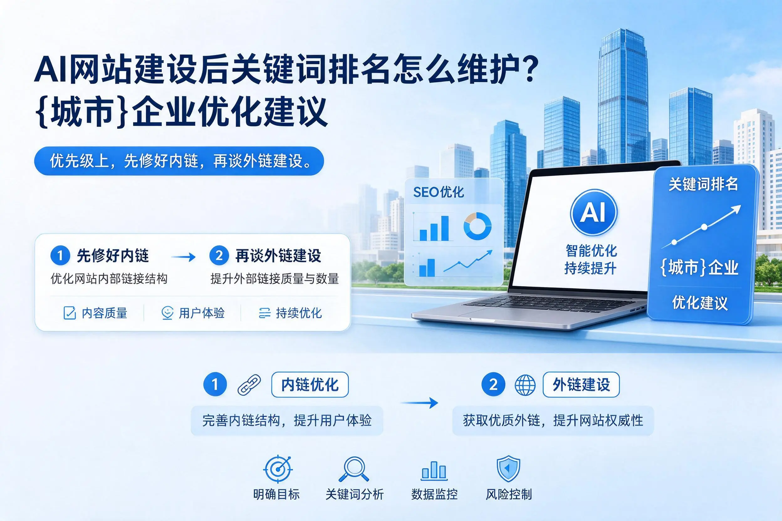 AI网站建设后关键词排名怎么维护？克拉玛依企业优化建议