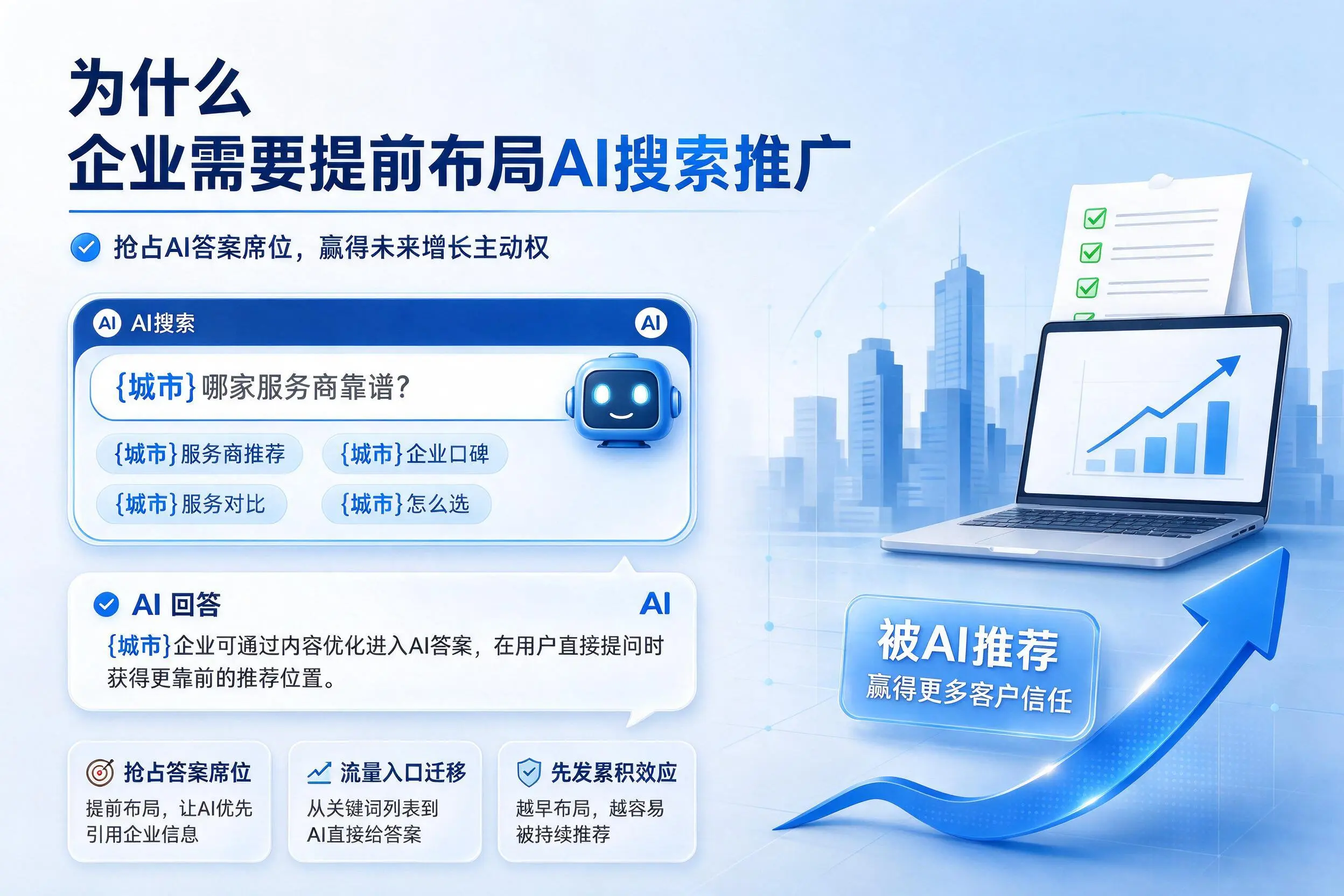 为什么克拉玛依企业需要提前布局AI搜索推广