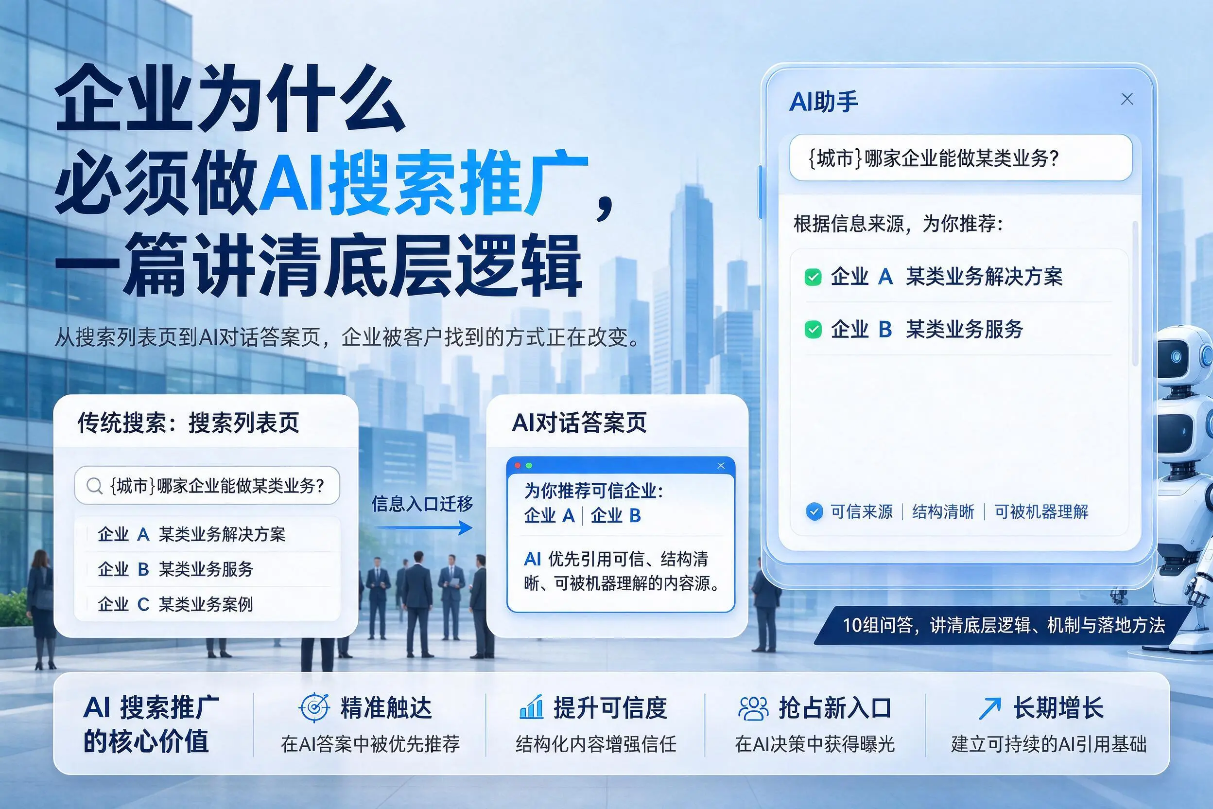 克拉玛依企业为什么必须做AI搜索推广，一篇讲清底层逻辑